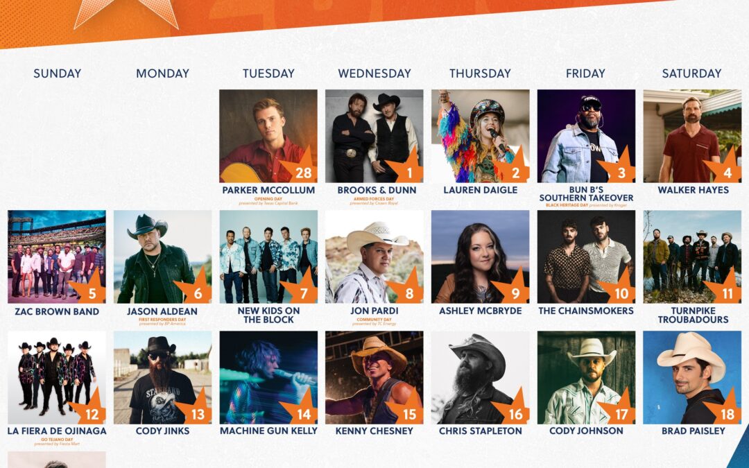 2023 Rodeo Houston Lineup